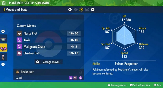 Pokémon Status Summary